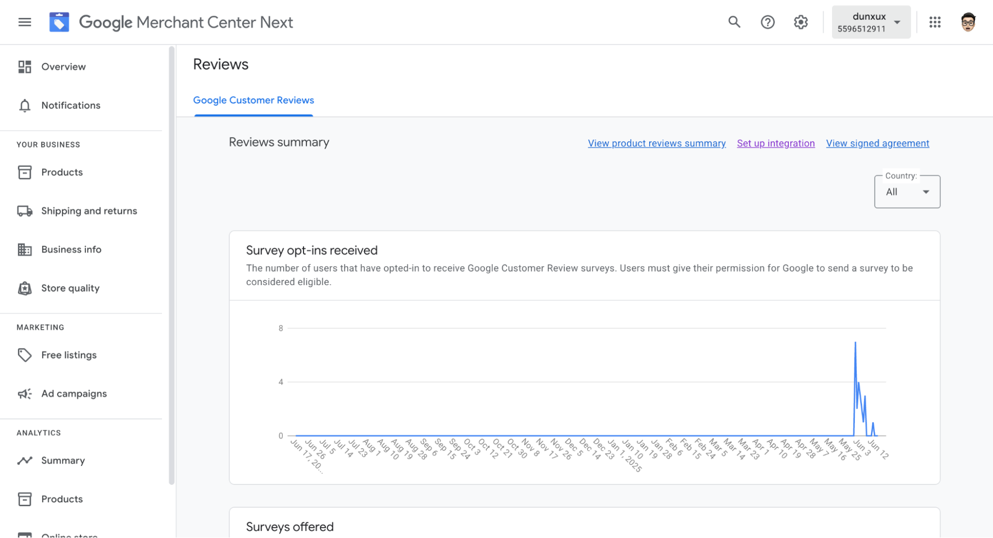 Google Merchant Center dashboard displaying the Merchant ID number in the top right corner